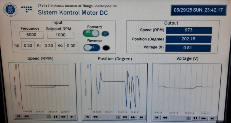 The HMI on the kit during a forward run at a 1000 RPM setpoint (measured 973 RPM at this moment)